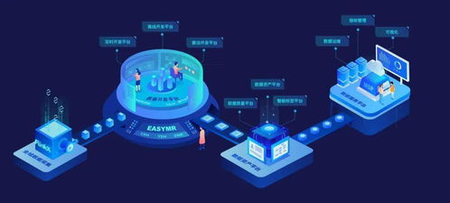 袋鼠云數智小世界揭幕，2021云棲大會共享云上競技盛宴